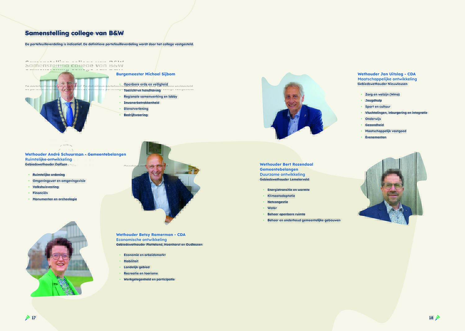 Coalitieakkoord Gemeente Dalfsen 2026 2030 Pagina 10